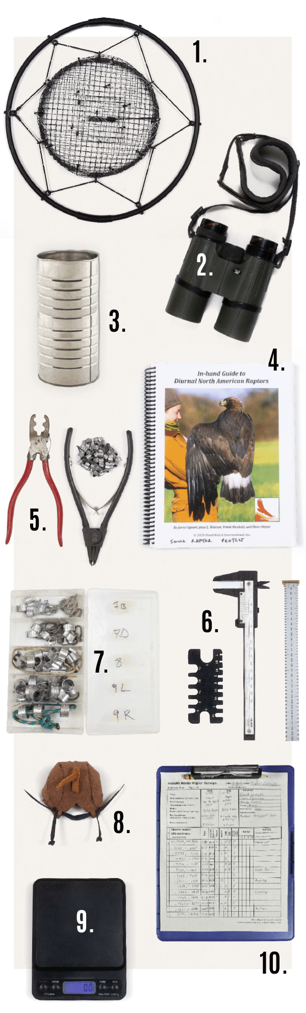 Tools